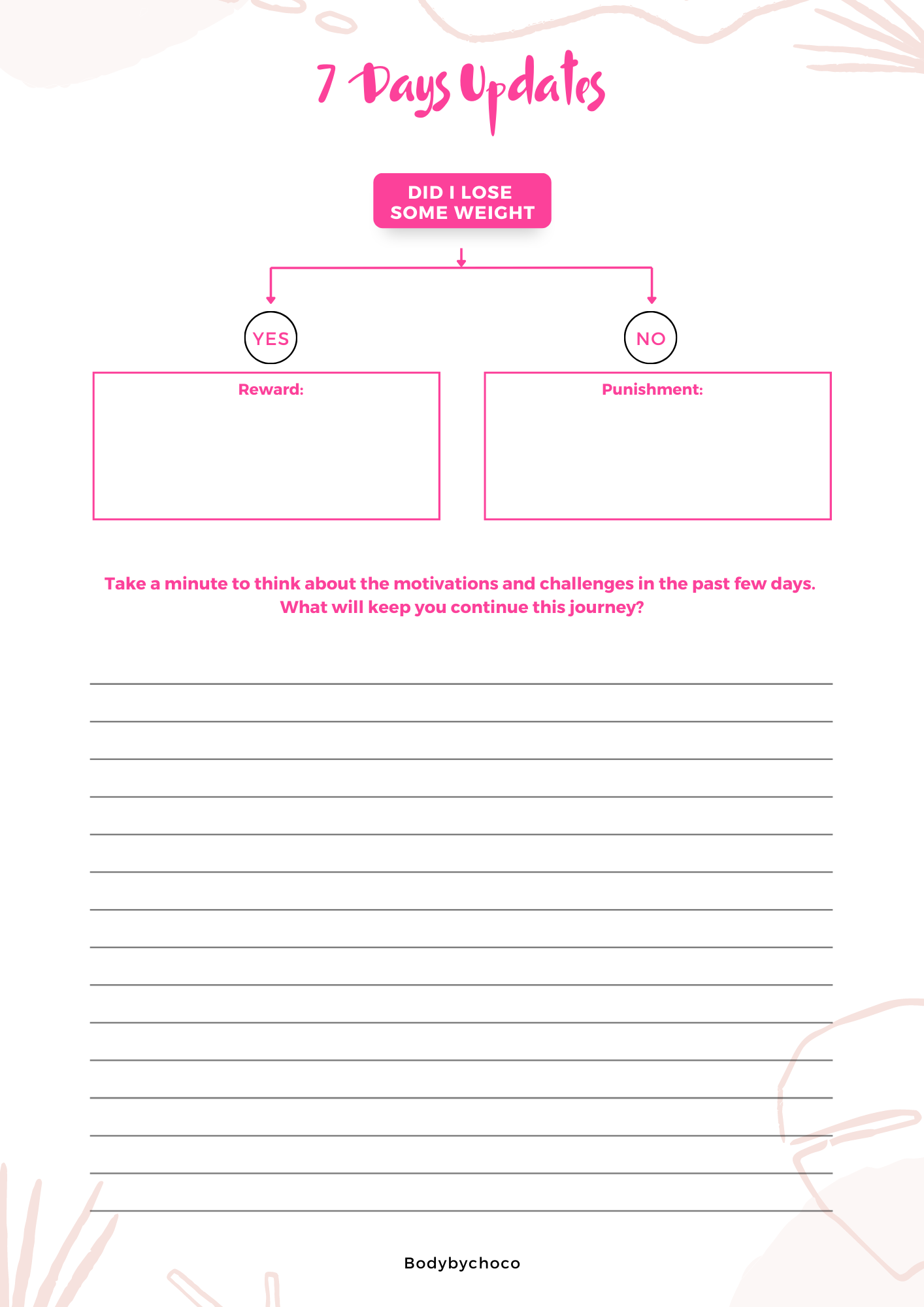 Bodybychoco Fitness Digital Planner