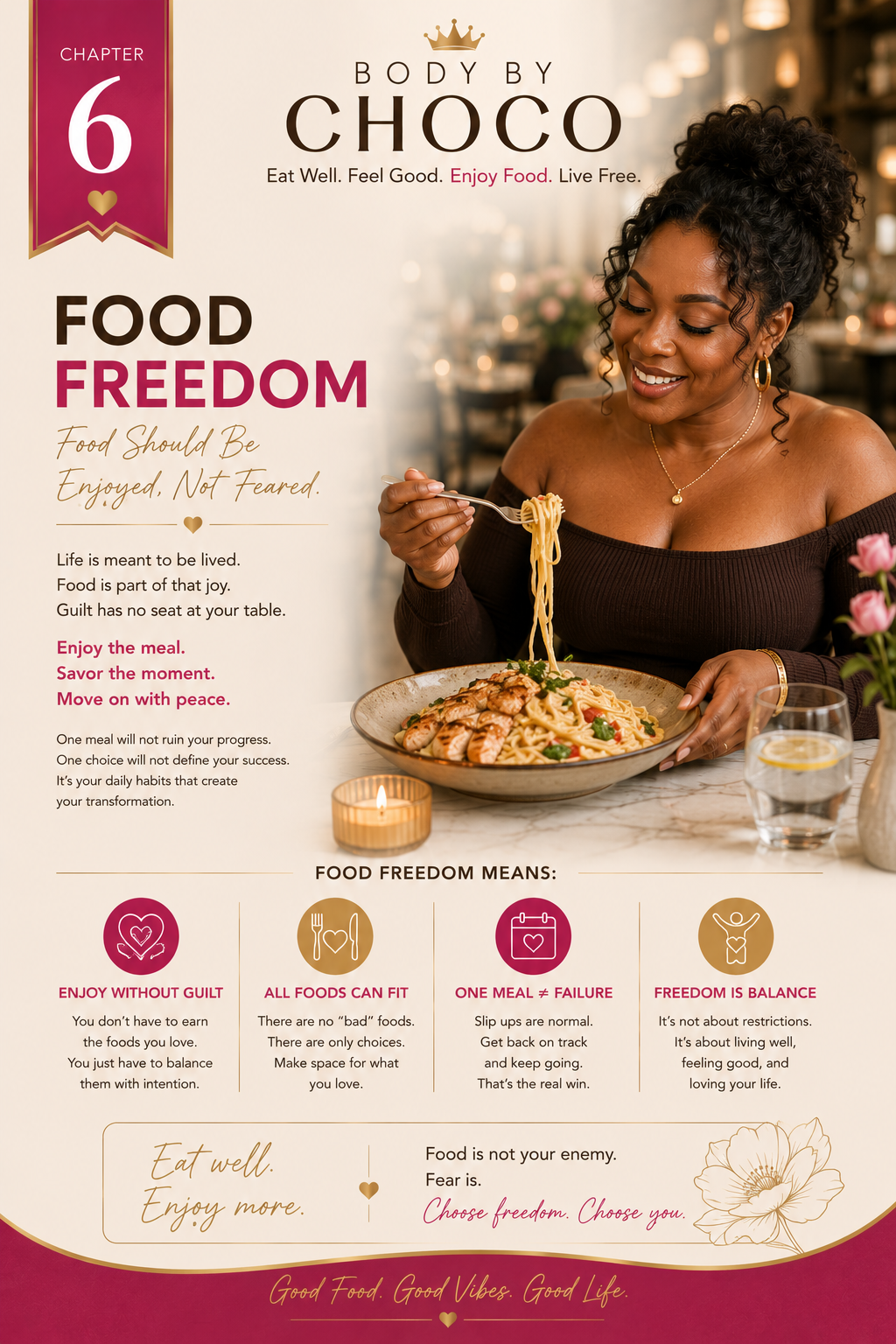 The Body By Choco Eat Well Method™ 30 Days of Good Food + Food Freedom -Digital product
