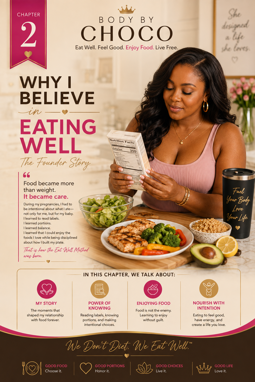 The Body By Choco Eat Well Method™ 30 Days of Good Food + Food Freedom -Digital product