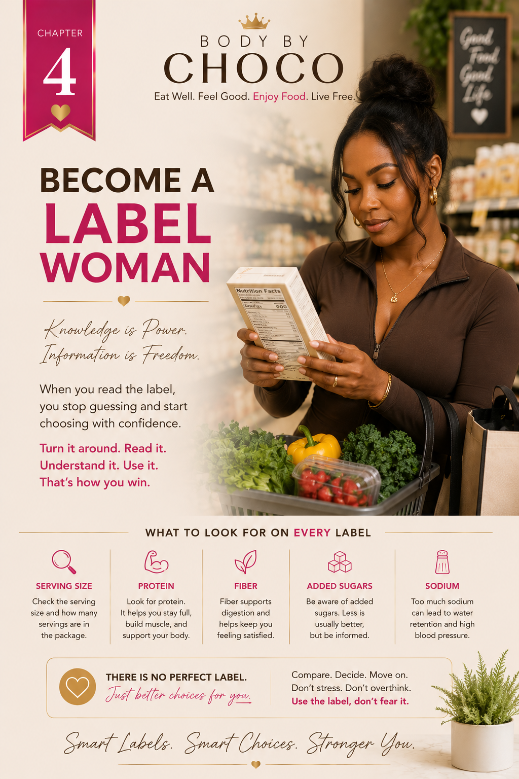 The Body By Choco Eat Well Method™ 30 Days of Good Food + Food Freedom -Digital product