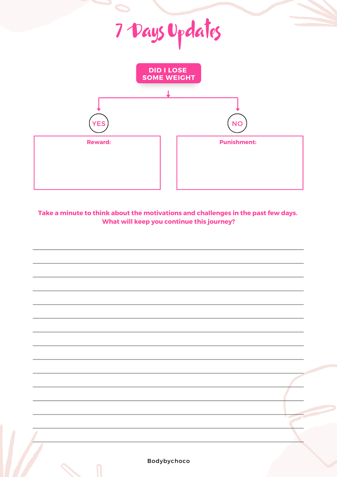 Bodybychoco Fitness Digital Planner